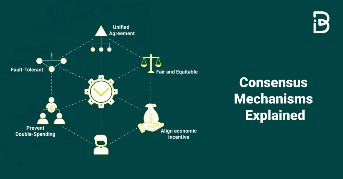 Consensus-Mechanisms-Explained-compressed Consensus Mechanisms Explained